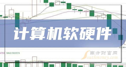 2025年12月30日，哪些計(jì)算機(jī)軟硬件公司有望迎來新機(jī)遇？