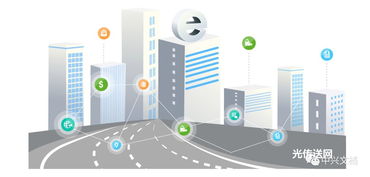 400G OTN網絡技術 推動下一代光傳輸網絡發展的核心驅動力